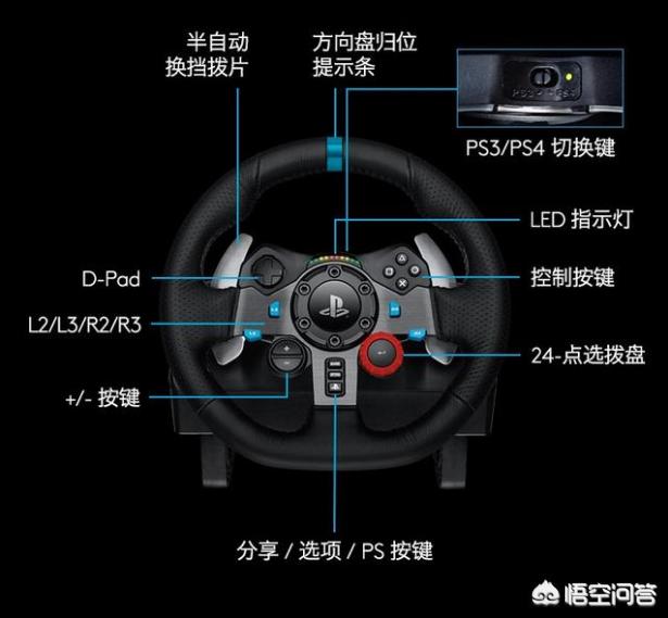 罗技g29罗技g29方向盘