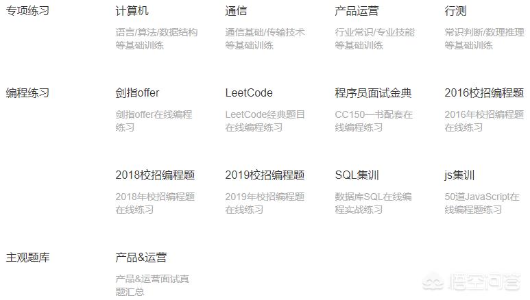 不会编程如何搭建网站