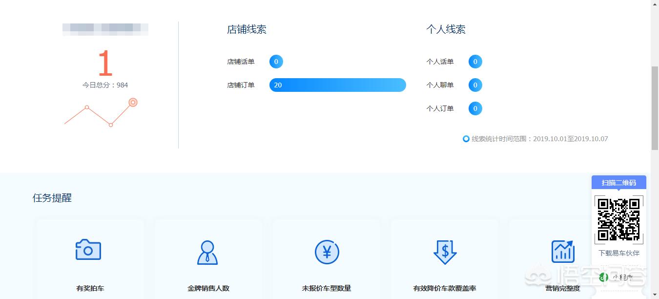 二手汽车报价哪家准确些,二手汽车报价哪家准确些呢