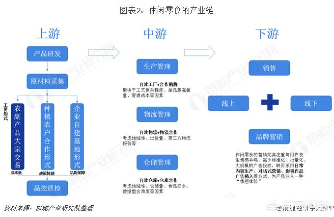 无锡市回收零食店在哪里 无锡市回收零食店在哪里
