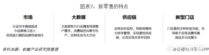 无锡市回收零食店在哪里 无锡市回收零食店在哪里