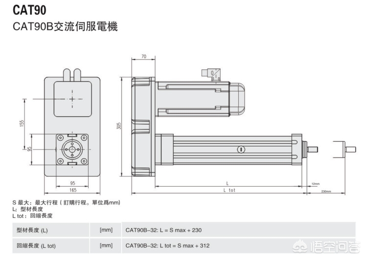 河南电液推杆哪个品牌好