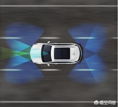 凯迪拉克智能