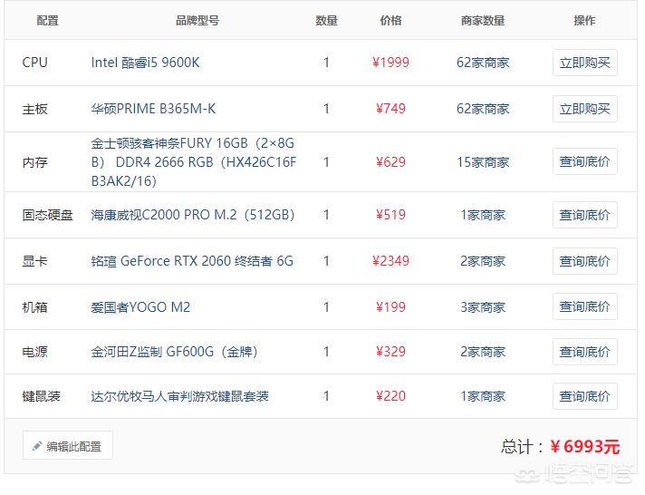 做游戏的电脑配置高吗