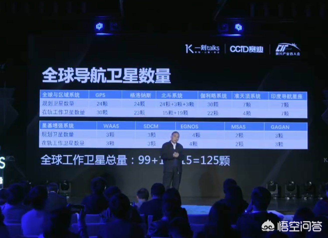 [导航手机]导航最强的手机排行？