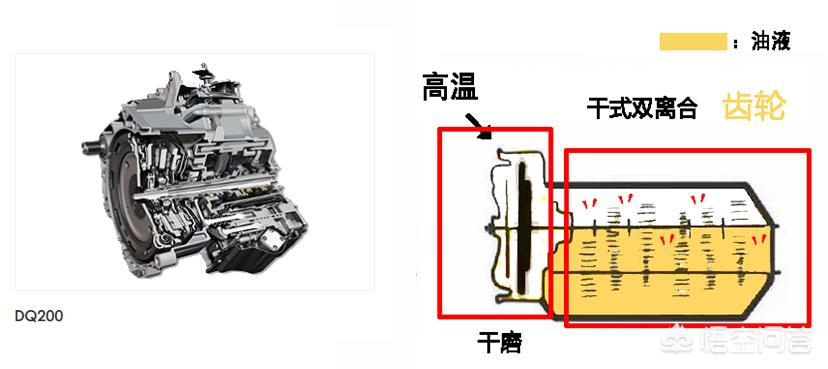 大众图安