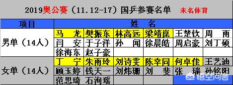 11号赛事安排（11月份，都有哪些乒乓球赛事？你最期待哪个呢？）