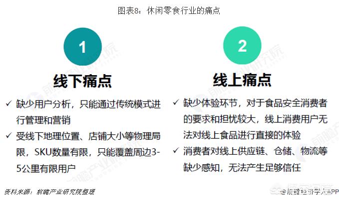 无锡市回收零食店在哪里 无锡市回收零食店在哪里