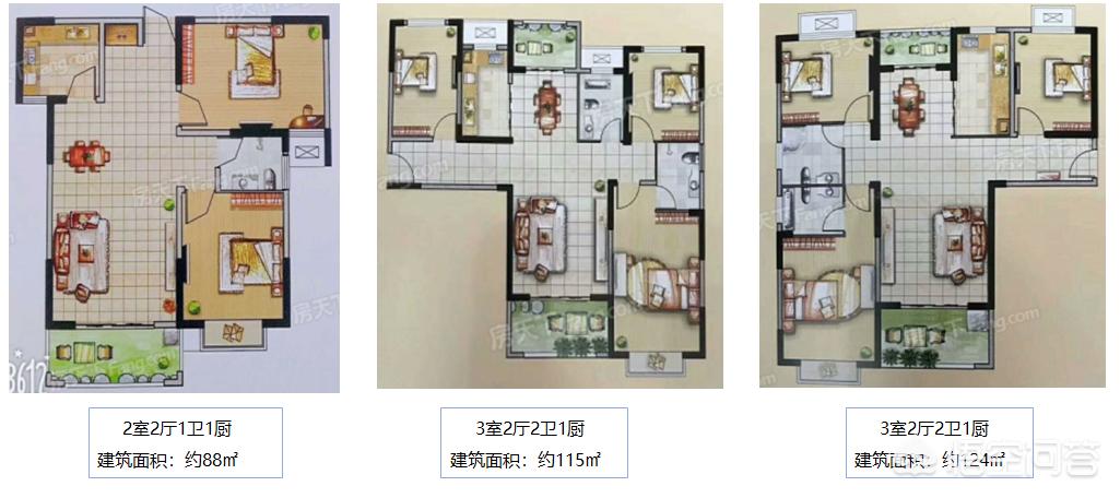 又双叒叕涨了，周口各楼盘最新房价来了, 你怎么看？