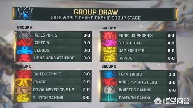 摔角冠军是内定的吗？：原来冠军被我内定