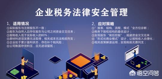 集团税务筹划之难：挑战与突破的探索，集团税务筹划思路