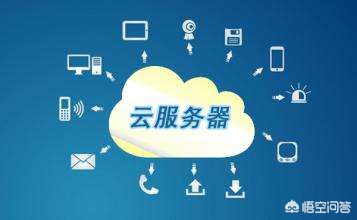 怎么搭建网站基础设备