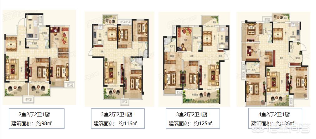 又双叒叕涨了，周口各楼盘最新房价来了, 你怎么看？
