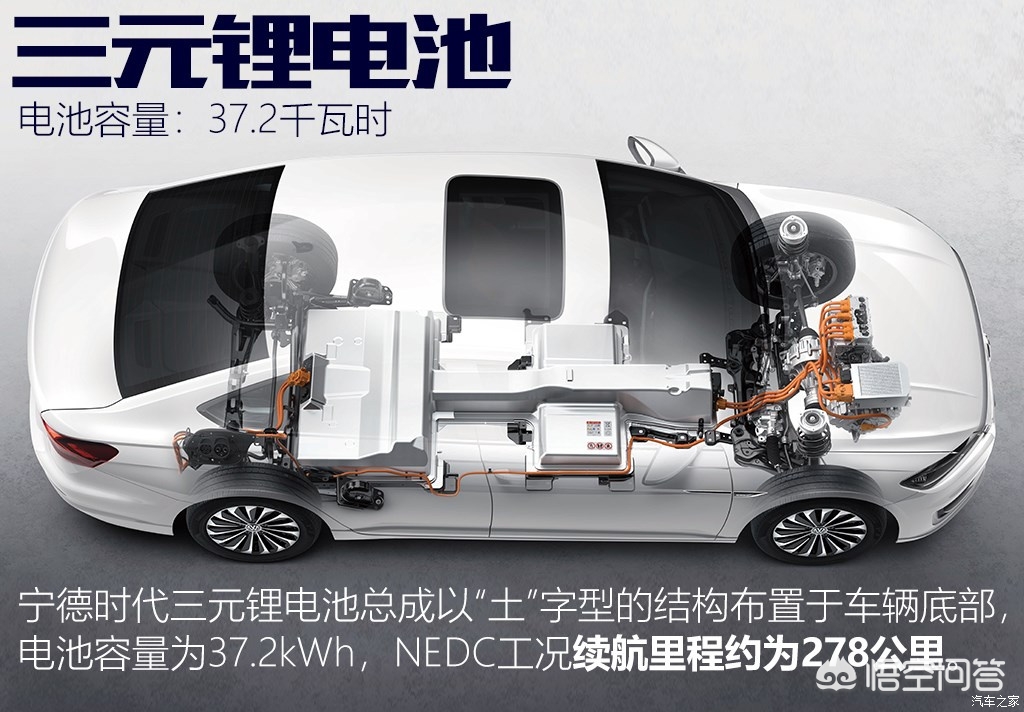 大众纯电动汽车