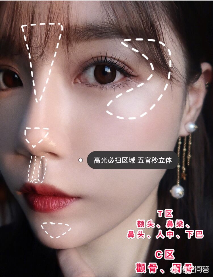美妆高光品类好物有哪些
