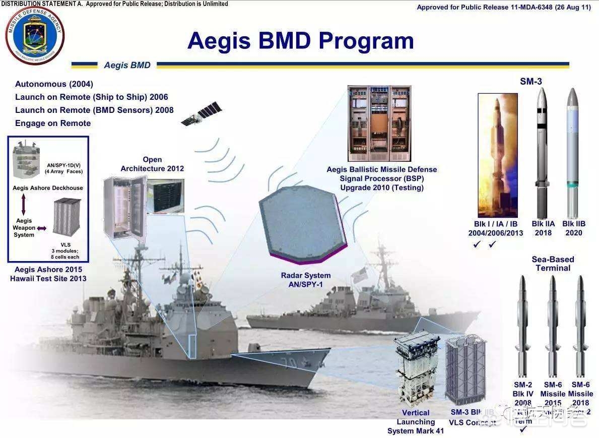 [美国标准]美国WELL标准是什么？