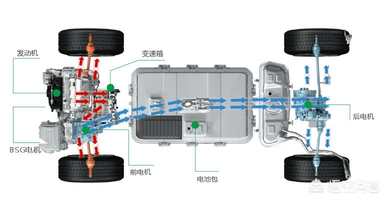 大众新能源汽车最新，大众新能源汽车最新款