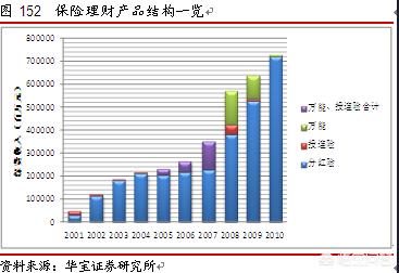 商业养老保险哪家保险公司好，商业养老保险哪家保险公司好些