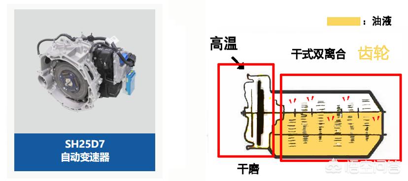 上汽名爵6电动汽车报价,上汽名爵新能源suv价格表