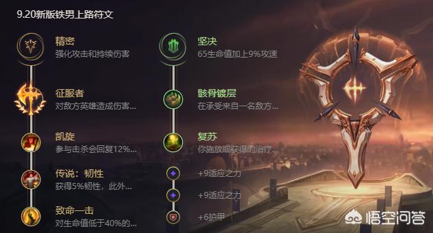 英雄联盟金属大师怎么玩啊？怎么出装啊？