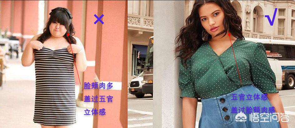 泡面头教程化妆技巧
