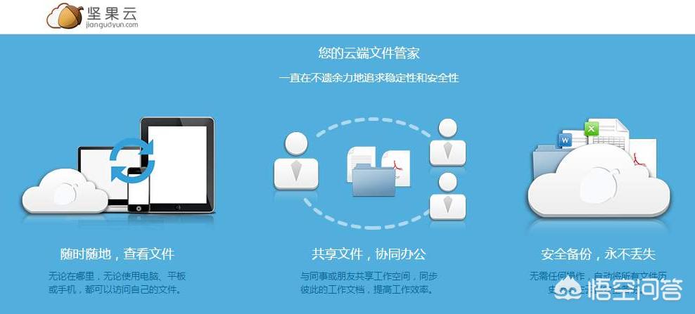 软件软件开发 软件软件开发