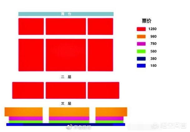 孟鹤堂在济南市哪里住