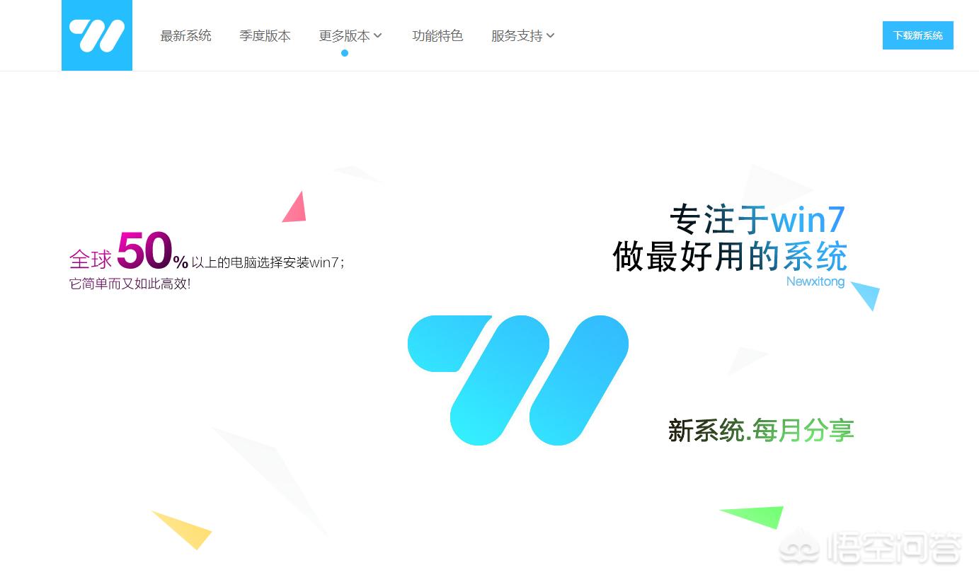 win7  搭建网站
