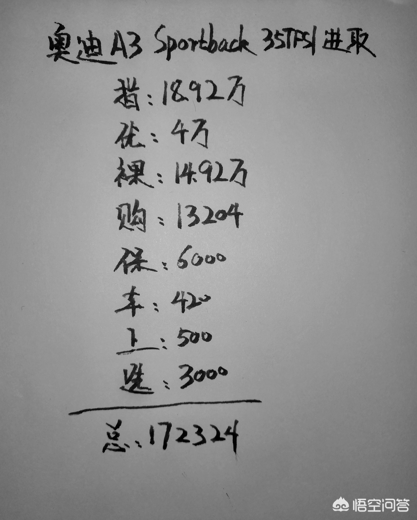 奥迪a3两厢报价
