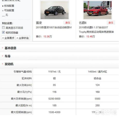 上汽名爵6电动汽车报价,上汽名爵新能源suv价格表