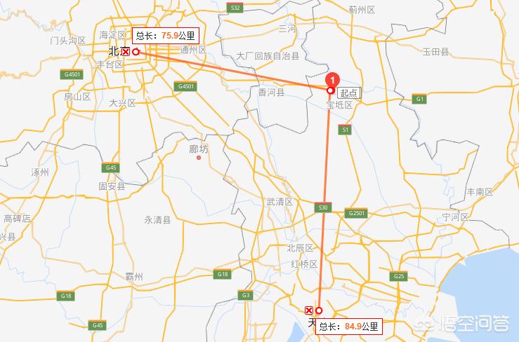 10月1号驾考新规？：10月一批新规将施行