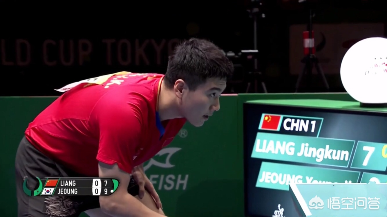 乒乓球男团决赛第三盘,梁靖崑自我救赎3-2险胜郑荣植,为国乒再攻下一城。如何评价? 乒乓球男团决赛第三盘,梁靖崑自我救赎3-2险胜郑荣植,为国乒再攻下一城。如何评价?