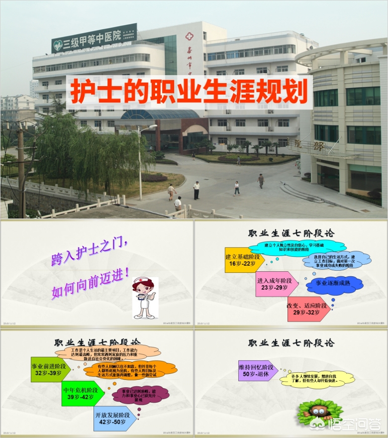 app模板开发ppt