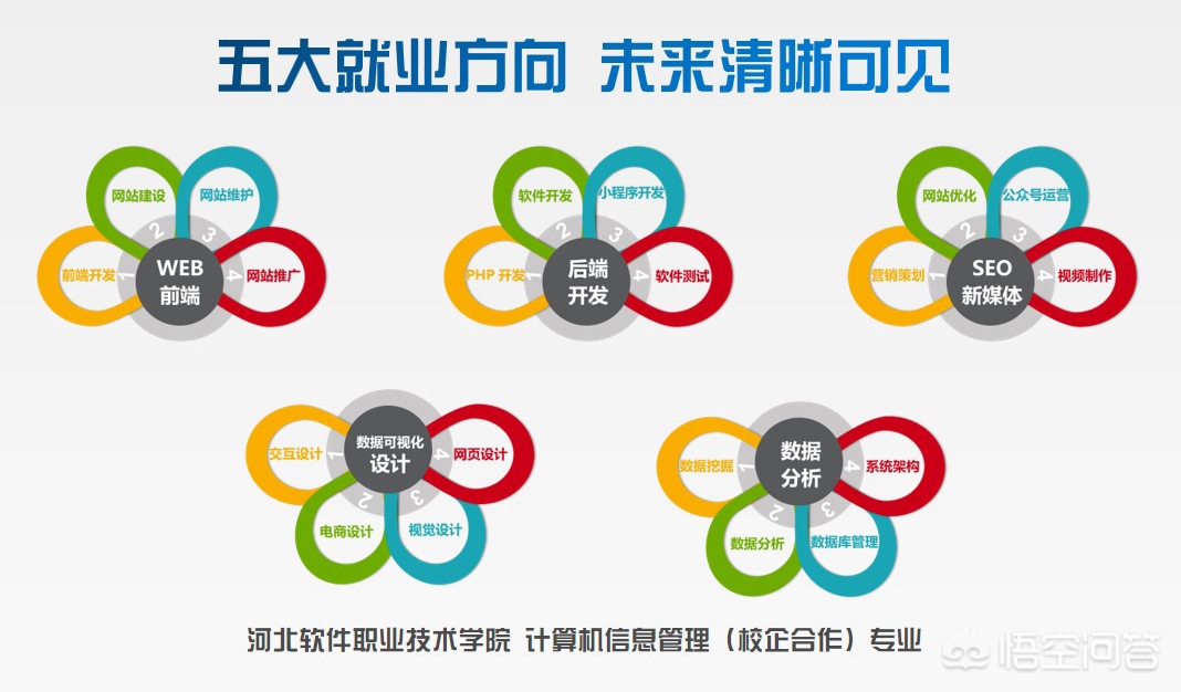 河北app开发合同
