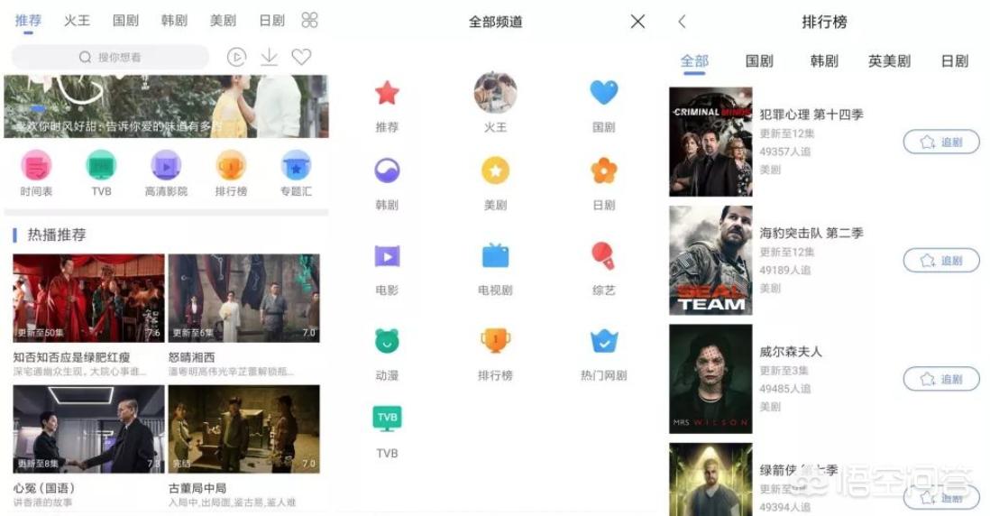 搭建网站都是用什么软件