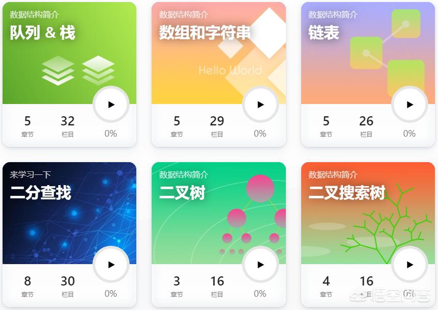 不会编程如何搭建网站