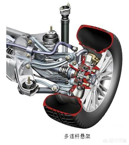 318i宝马