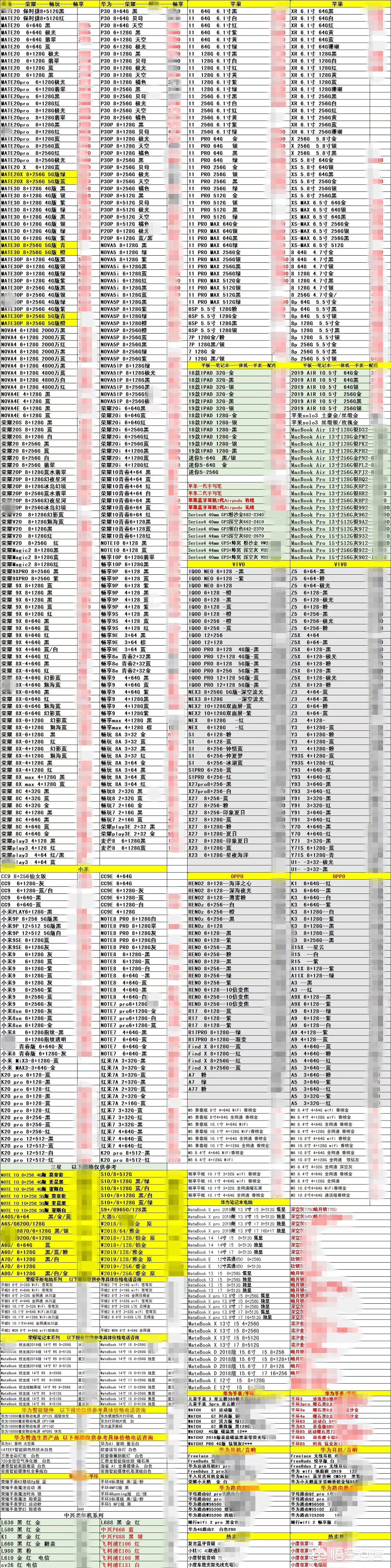 屏幕最好的手机排名2022？：什么手机最好