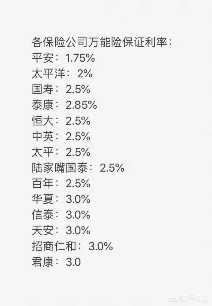 商业养老保险哪家保险公司好，商业养老保险哪家保险公司好些