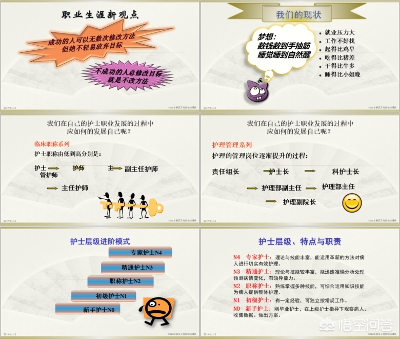 app模板开发ppt