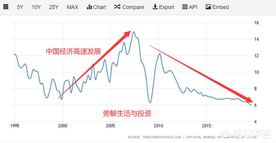 汽车报价涨幅,汽车报价涨幅怎么算