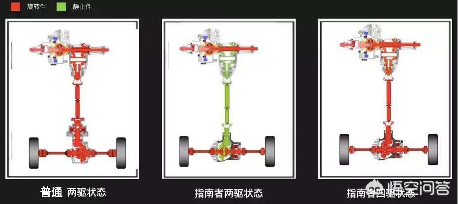进口丰田rav4