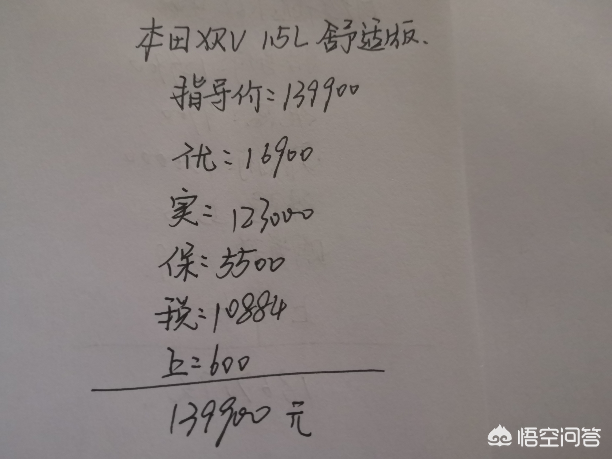 本田zrv