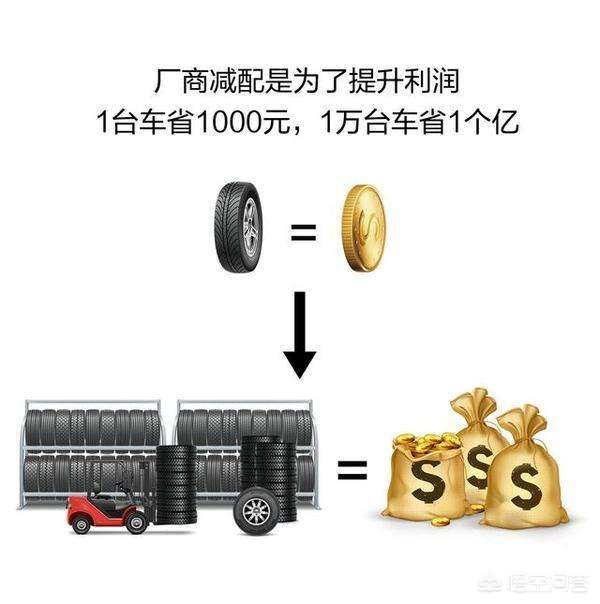 以前汽车报价,以前汽车报价多少钱