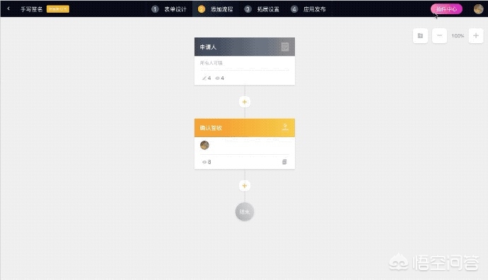 [签名工具]有没有免费的设计签名的软件啊？