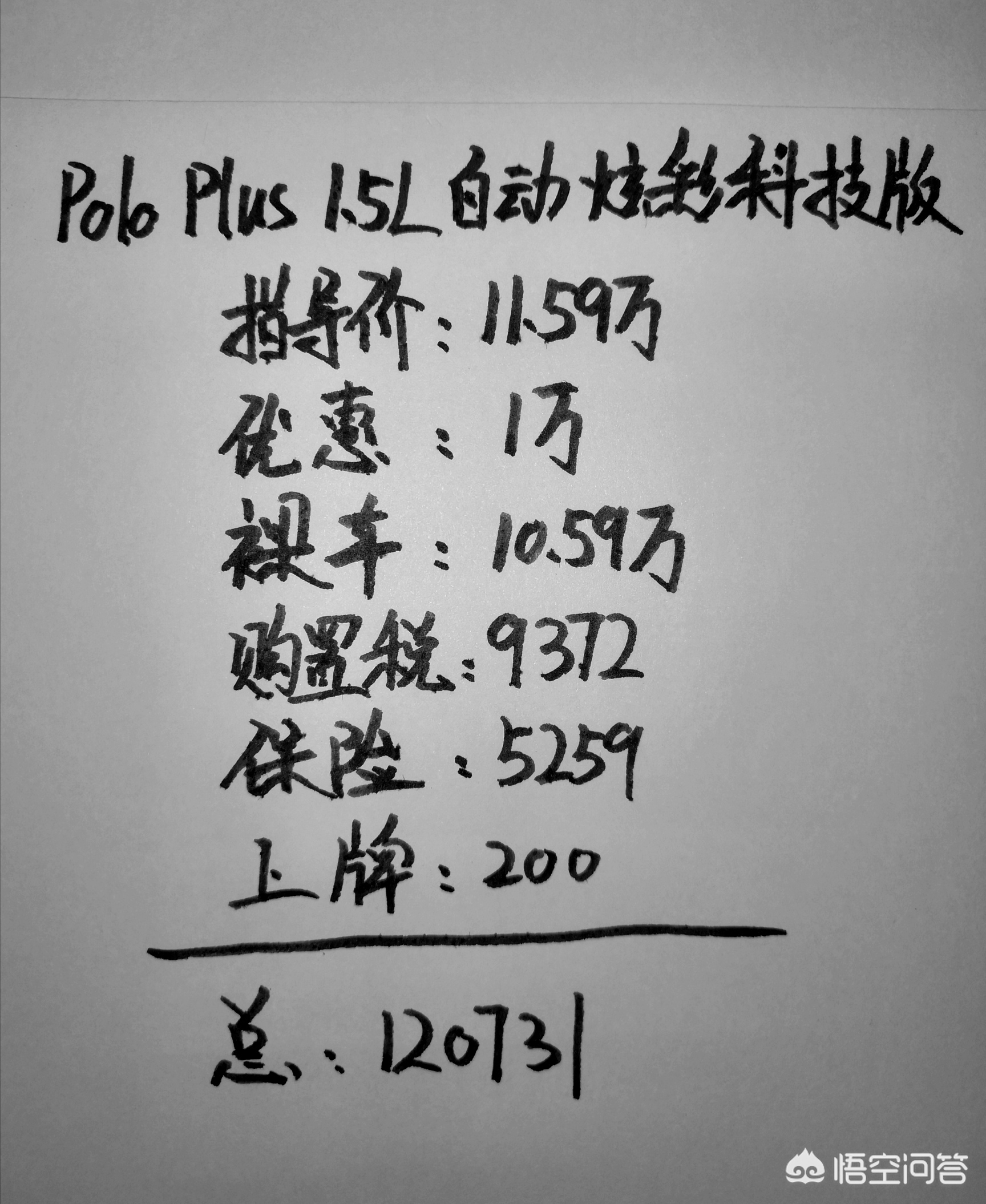 汽车报价 polo plus,汽车报价大全2021新车