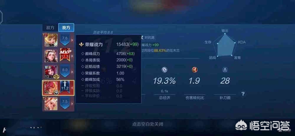 [马超出装]s29黄刀马超出装铭文？