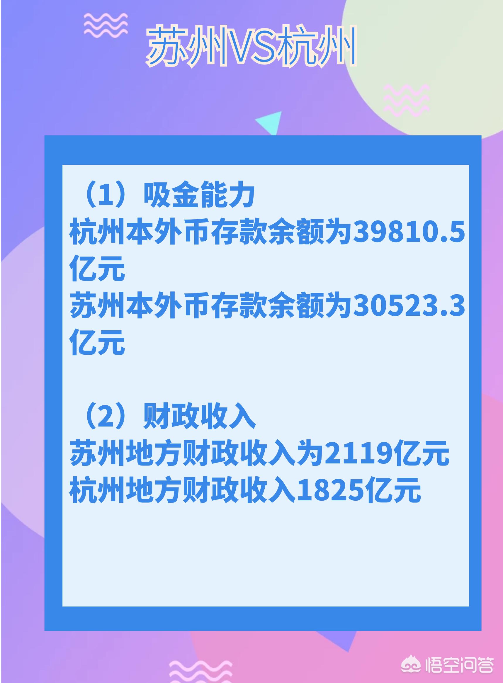 为什么有些人会觉得浙江杭州的高教水平比湖北武汉强？