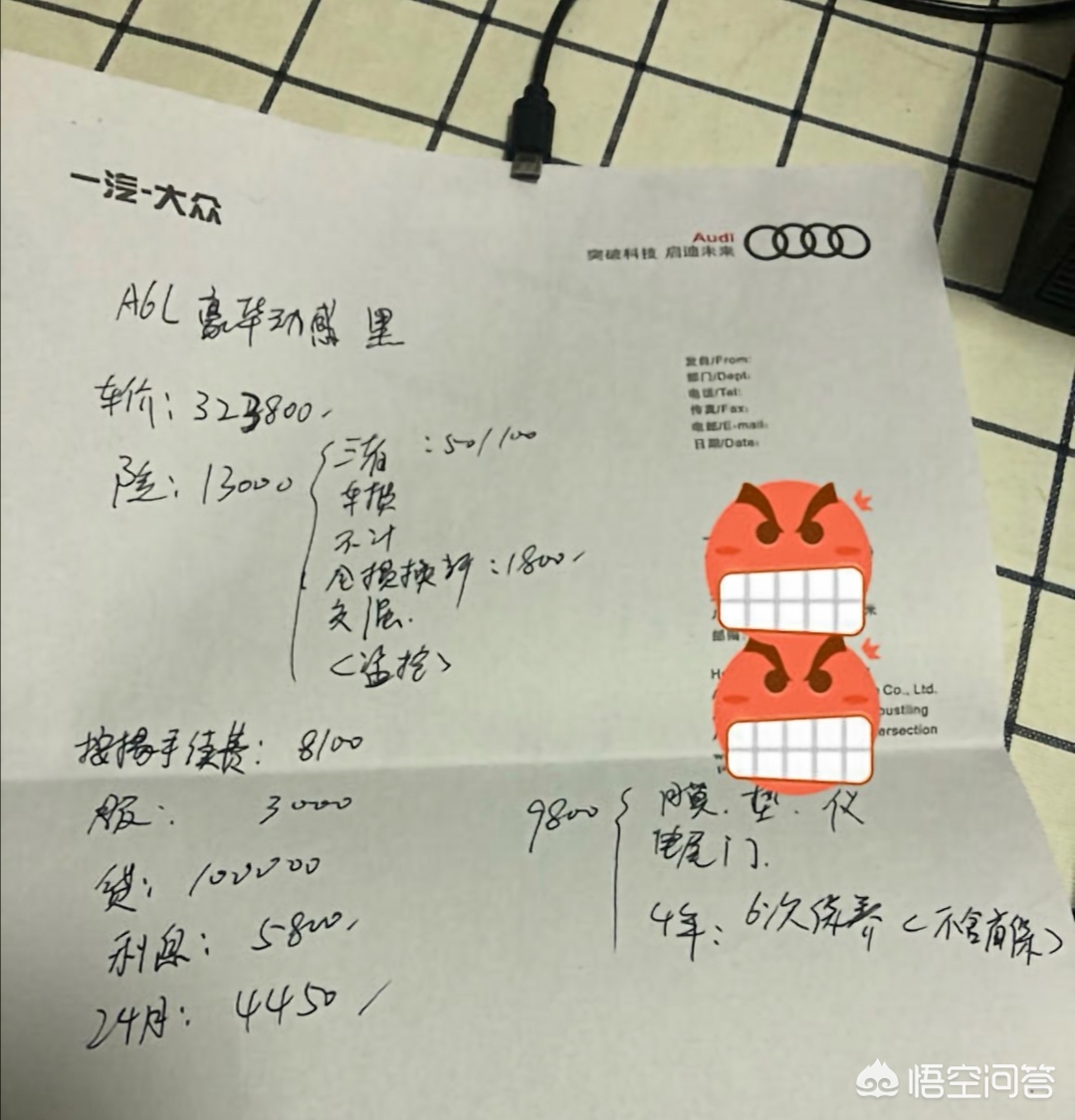 奥迪a6的报价