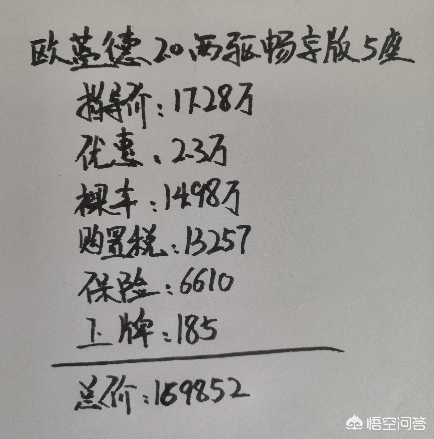 汽车报价欧蓝德,汽车报价欧蓝德多少钱